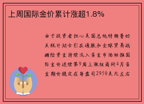 上周国际金价累计涨超1.8%