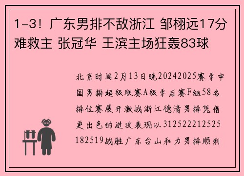 1-3！广东男排不敌浙江 邹栩远17分难救主 张冠华 王滨主场狂轰83球