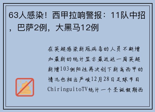 63人感染！西甲拉响警报：11队中招，巴萨2例，大黑马12例