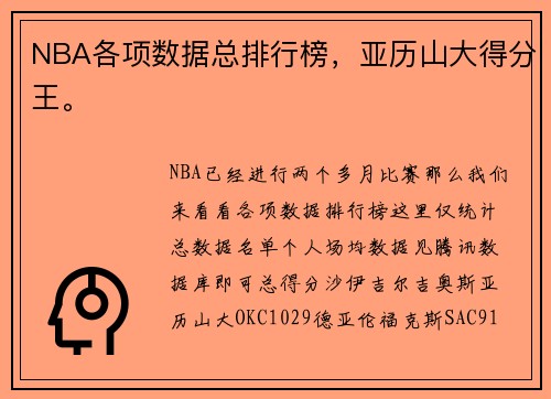 NBA各项数据总排行榜，亚历山大得分王。